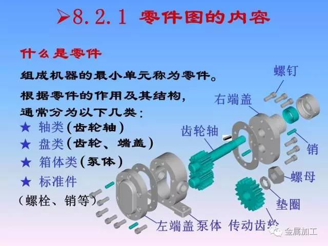 机械零件制图经典教程!