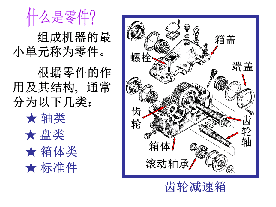 机械制图零件工作图